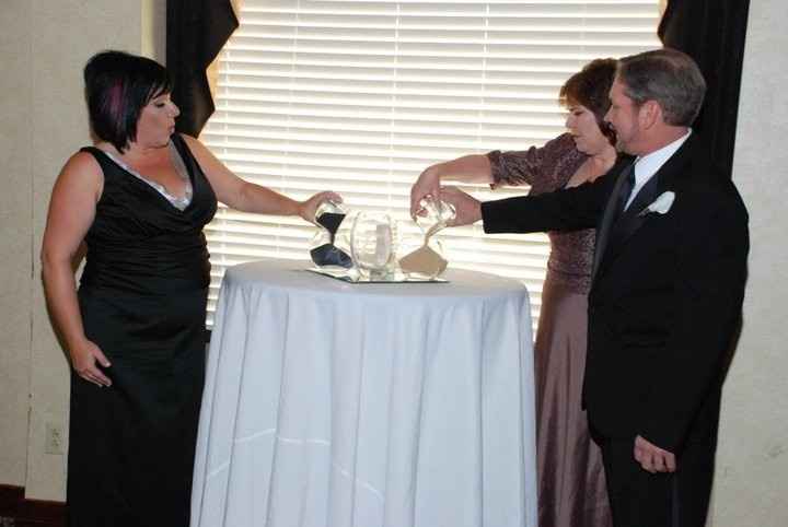 Sand ceremony...anyone doing one?  Has anyone done one?