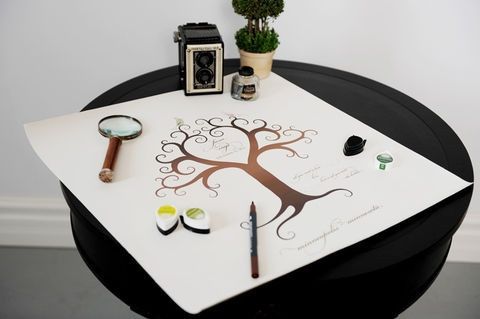 Guestbook idea