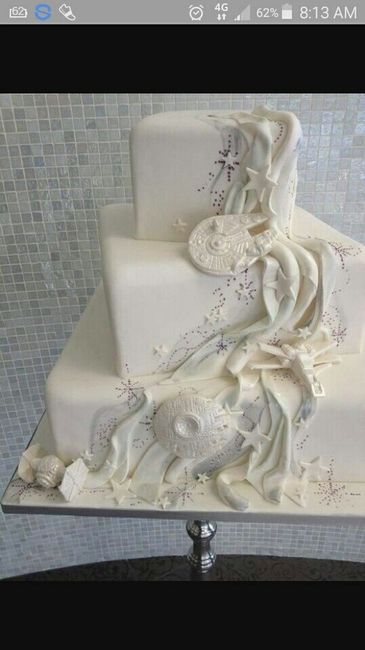 Cakes..let's see them!