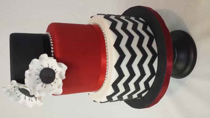 Cake decided and booked.... Share yours