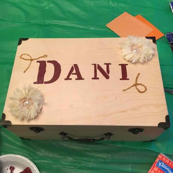 Bridesmaid Proposal Box too cheap?