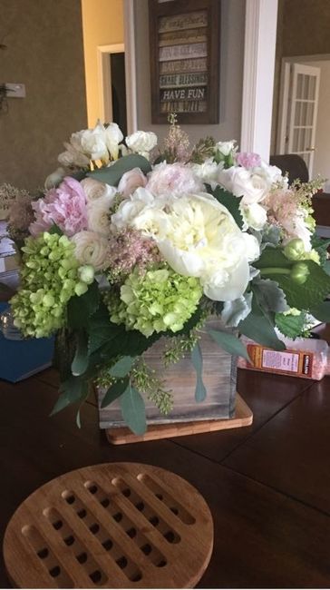 Flower ideas?