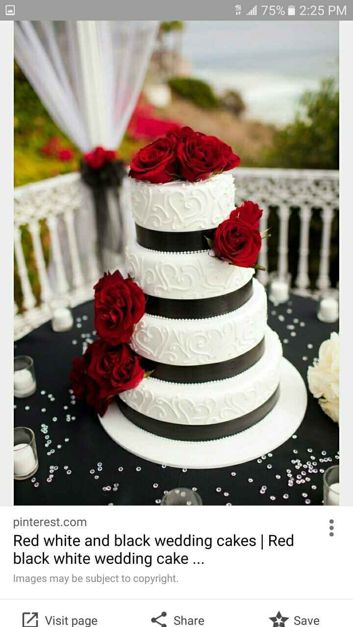 Show me your cake inspirations!