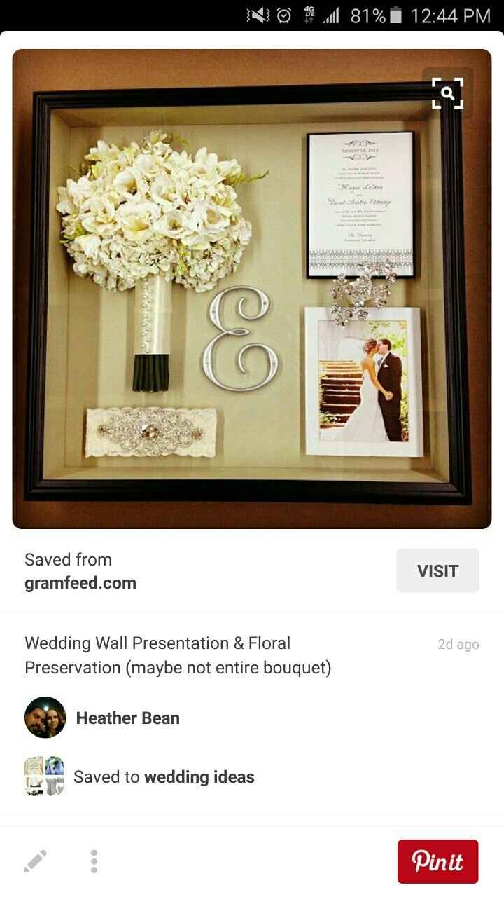 Bouquet- What to do after?