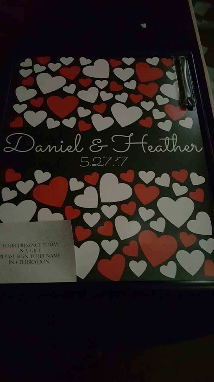 Ideas for Guest Book?