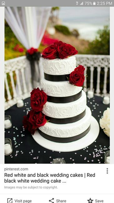 Show me your cake inspirations!