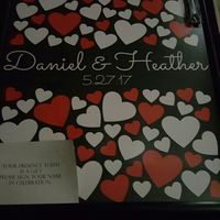 Ideas for Guest Book?