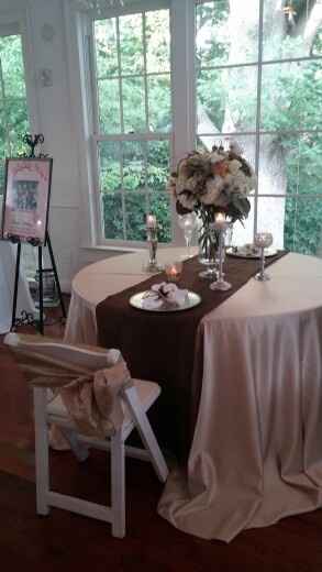 Center Pieces