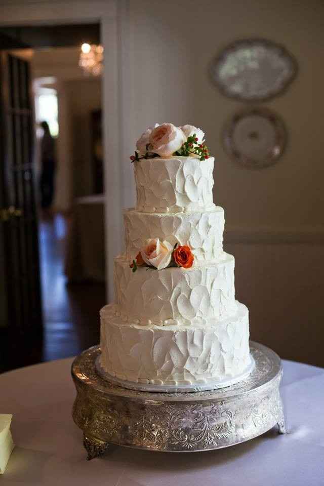 How much are you spending on your cake?