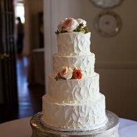 How much are you spending on your cake?