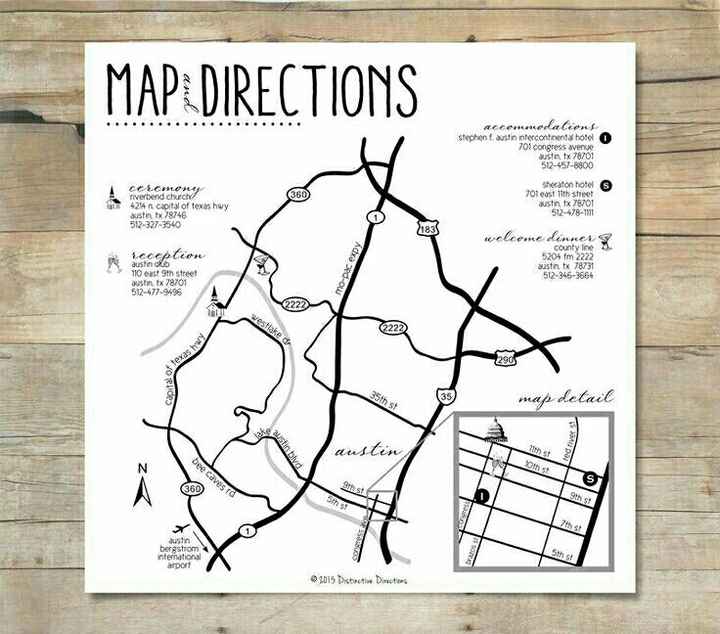 Mini Maps