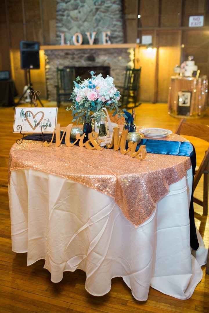 Sequin Table Clothes-anyone use or planning to use?