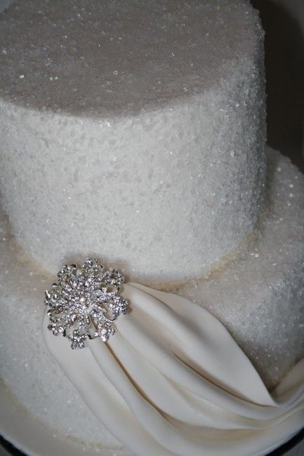 Cakes!  Let's see 'em!