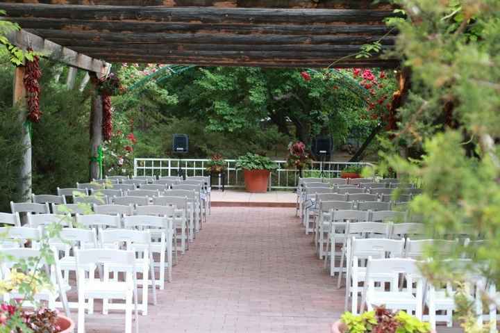 Do I NEED alcohol my wedding?