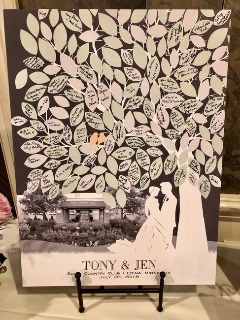 Show me your unique guest book ideas! 7