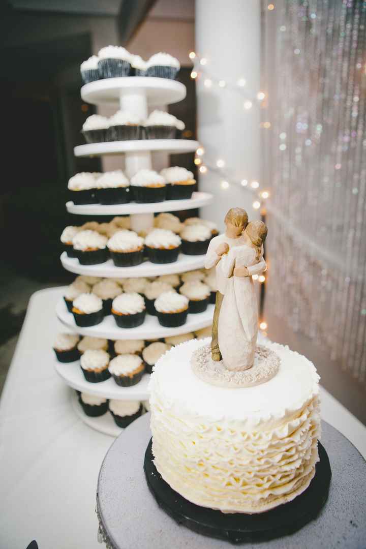 How are you displaying your cupcakes?