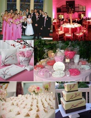 Cherry Blossom Theme