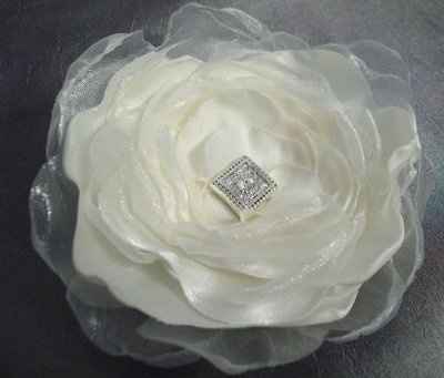 Bridesmaid Gifts