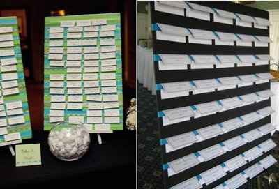 How are you handling guest seating for your reception?