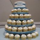 Lets see those cakes or cuppcakes......