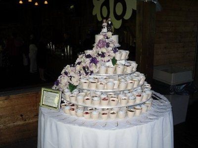Am I just a cheap-a$$??!!! What is everyone else paying for their cake?