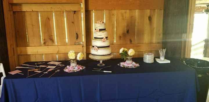 Am i being a spoiled brat??? - 2