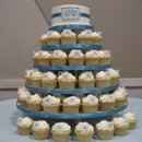 Lets see those cakes or cuppcakes......