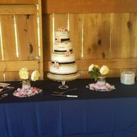 Am i being a spoiled brat??? - 2