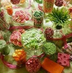 Dessert Ideas