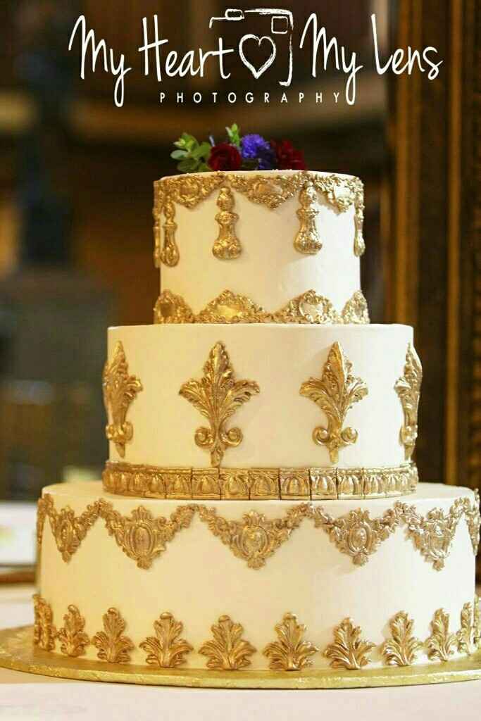 How many Cake Testings?