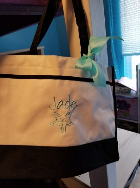 Bridesmaids Gifts