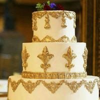 How many Cake Testings?