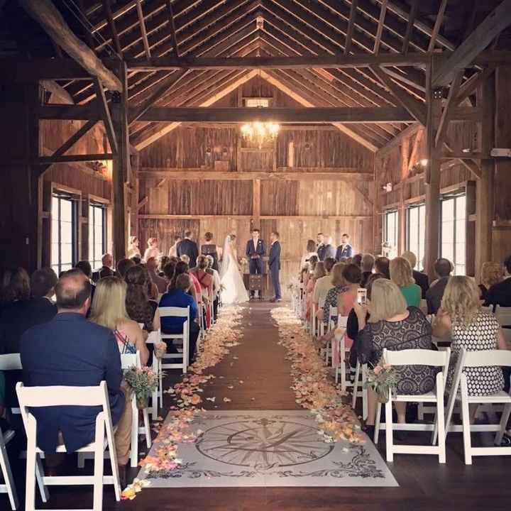 Show me your venue!!