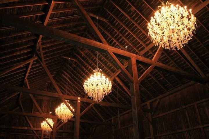 Show me your venue!!