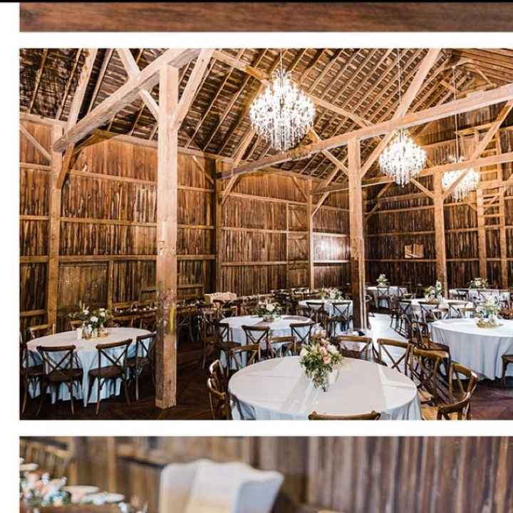 Show me your venue!!