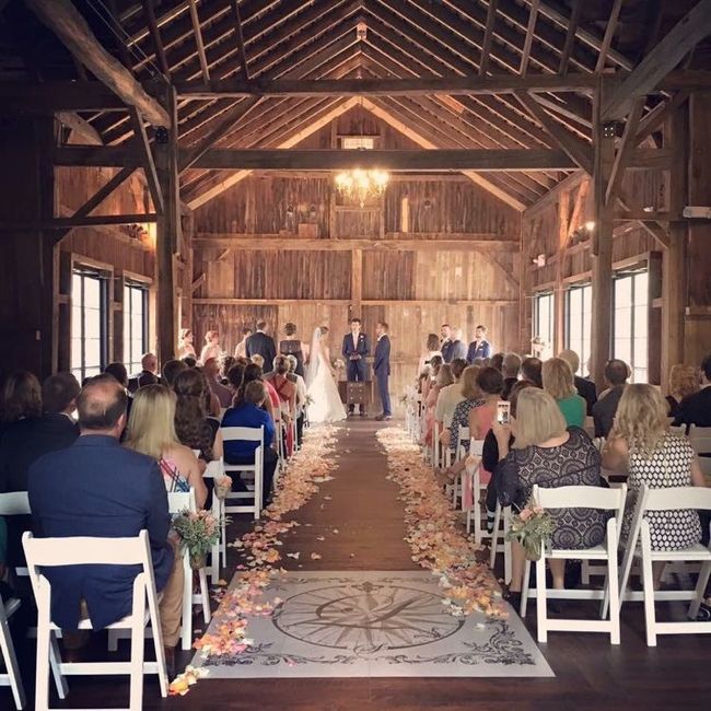Show me your venue!!