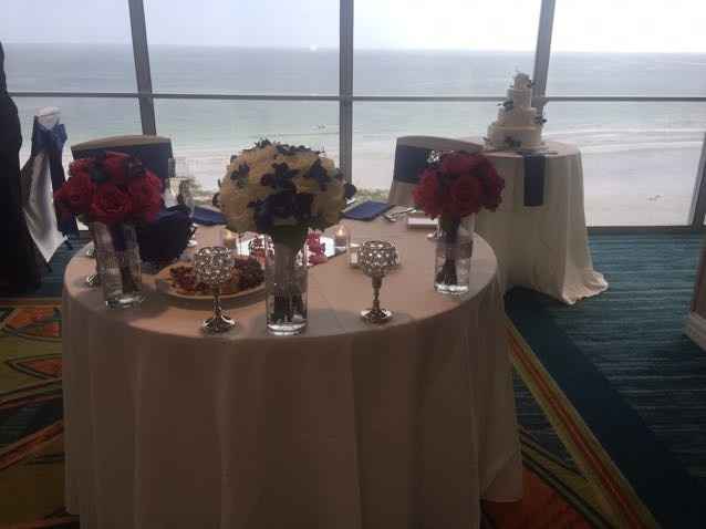 Sweetheart table or head table?