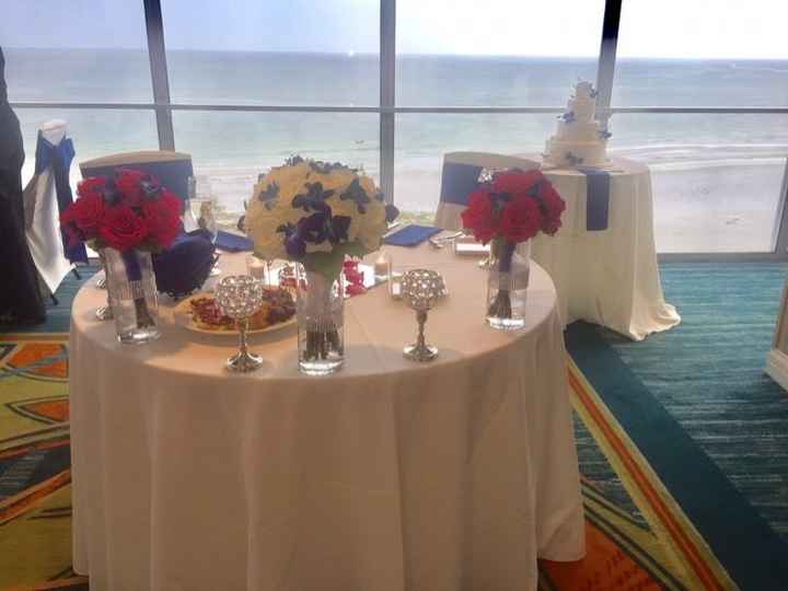 Sweetheart Table