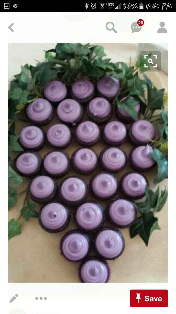 Show me your cake inspirations!