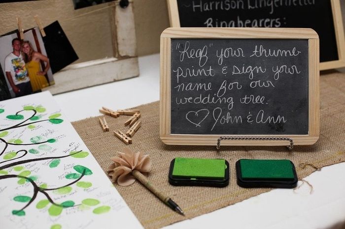 what is everyone doing for the guestbook?