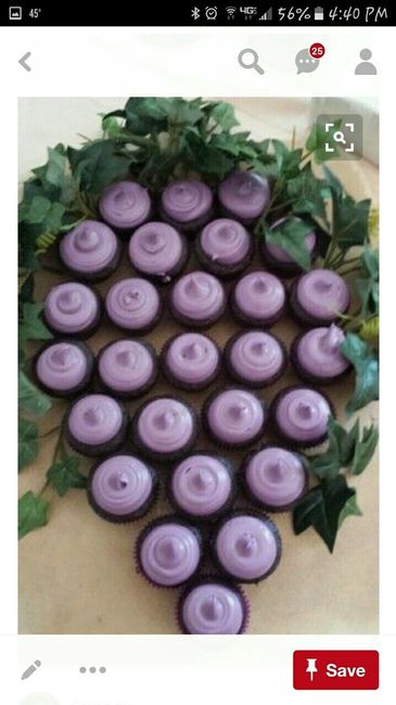 Show me your cake inspirations!