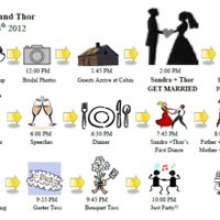 Fancy lil Schedule ya  got there (pic)