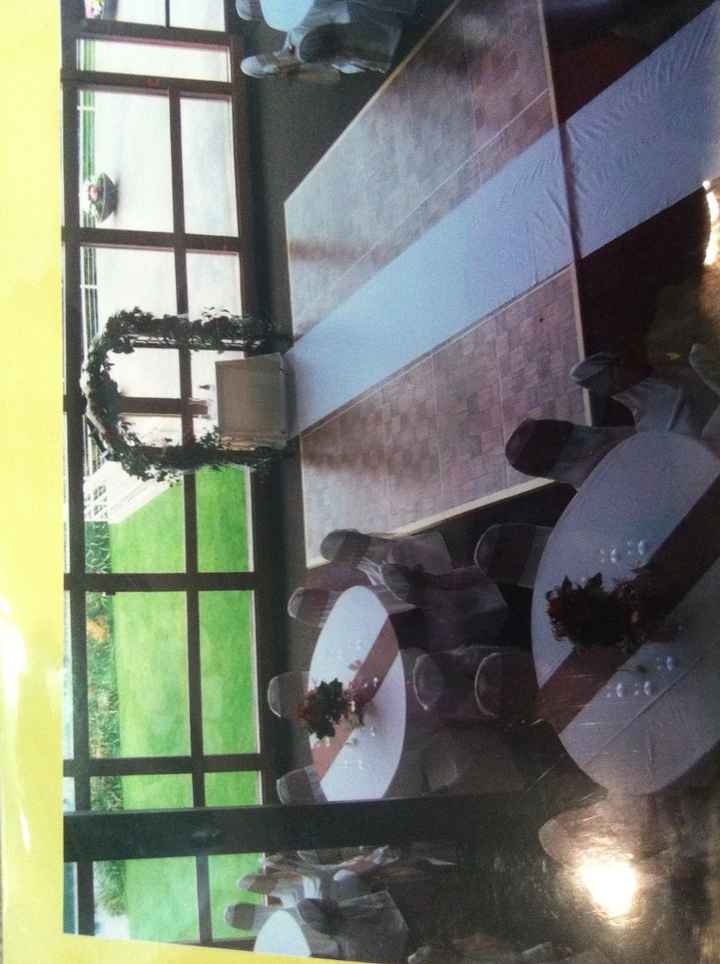 Someone help with ceremony/reception advice?