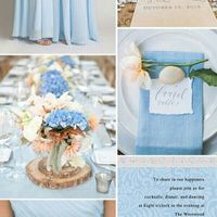 Hello Wedding Wire Community!