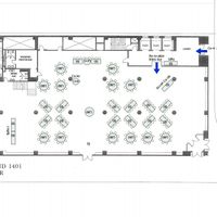 Mixing Round & Long Tables?