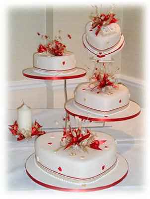 Which cake PICS included
