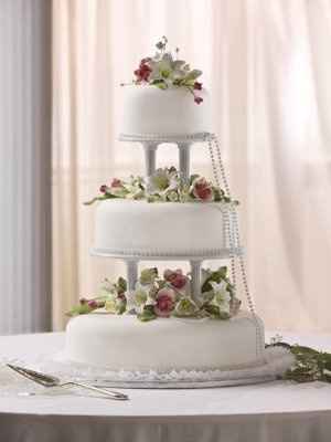 How much for your cake?