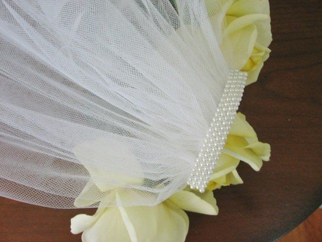 Is a veil really needed???