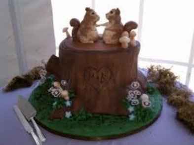 Show me the Squirrels!