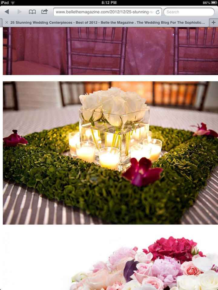 Had My Florist Appointment Yesterday - South Florida